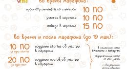 Псковичей приглашают присоединиться к онлайн-марафону о настольных играх
