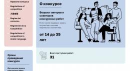 В Пскове стартовал международный конкурс социальной рекламы «Вместе против коррупции!»
