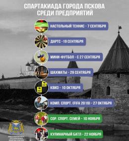 Второй этап городской спартакиады среди предприятий и организаций города Пскова состоится 7 сентября 
