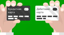 На кредитку Сбербанка теперь нельзя перевести деньги по номеру телефона
