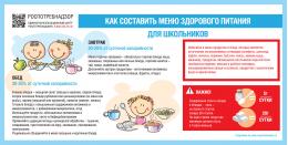 Роспотрбнадзор разработал рекомендации по формированию меню для школьников