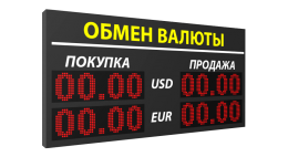 Табло с курсами валют запретила размещать на улицах Госдума